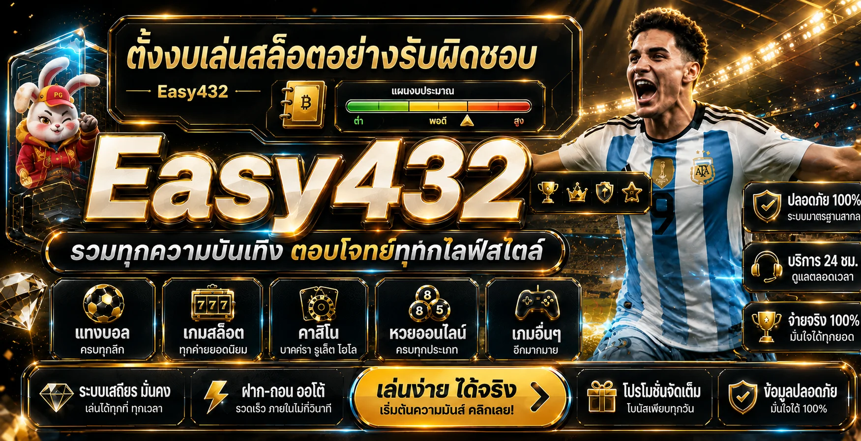 Easy432 | วิธีตั้งงบเล่นสล็อตอย่างรับผิดชอบ